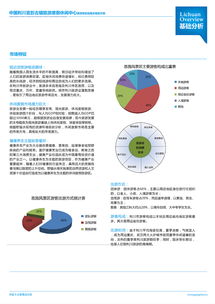 旅游項(xiàng)目策劃與旅游開發(fā)項(xiàng)目策劃咨詢 賦能新時(shí)代文旅產(chǎn)業(yè)發(fā)展的關(guān)鍵引擎